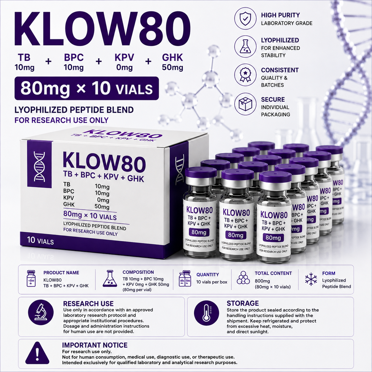 KLOW80TB10mg+BPC10mg+KPV0mg+GHK50mg80mg*10vials